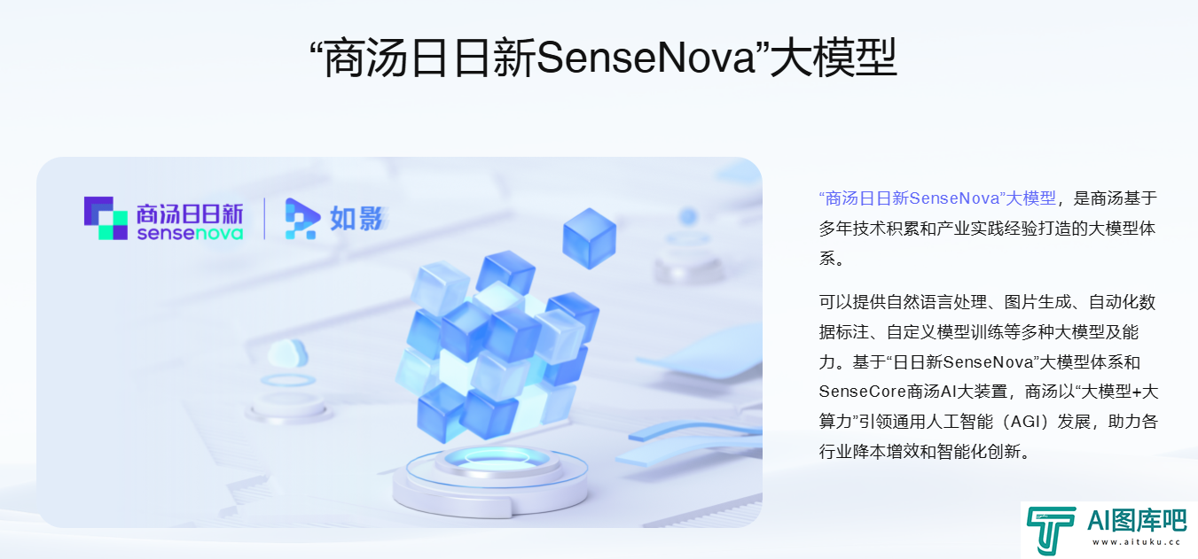 商汤如影SenseAvatar 商汤如影SenseAvatar