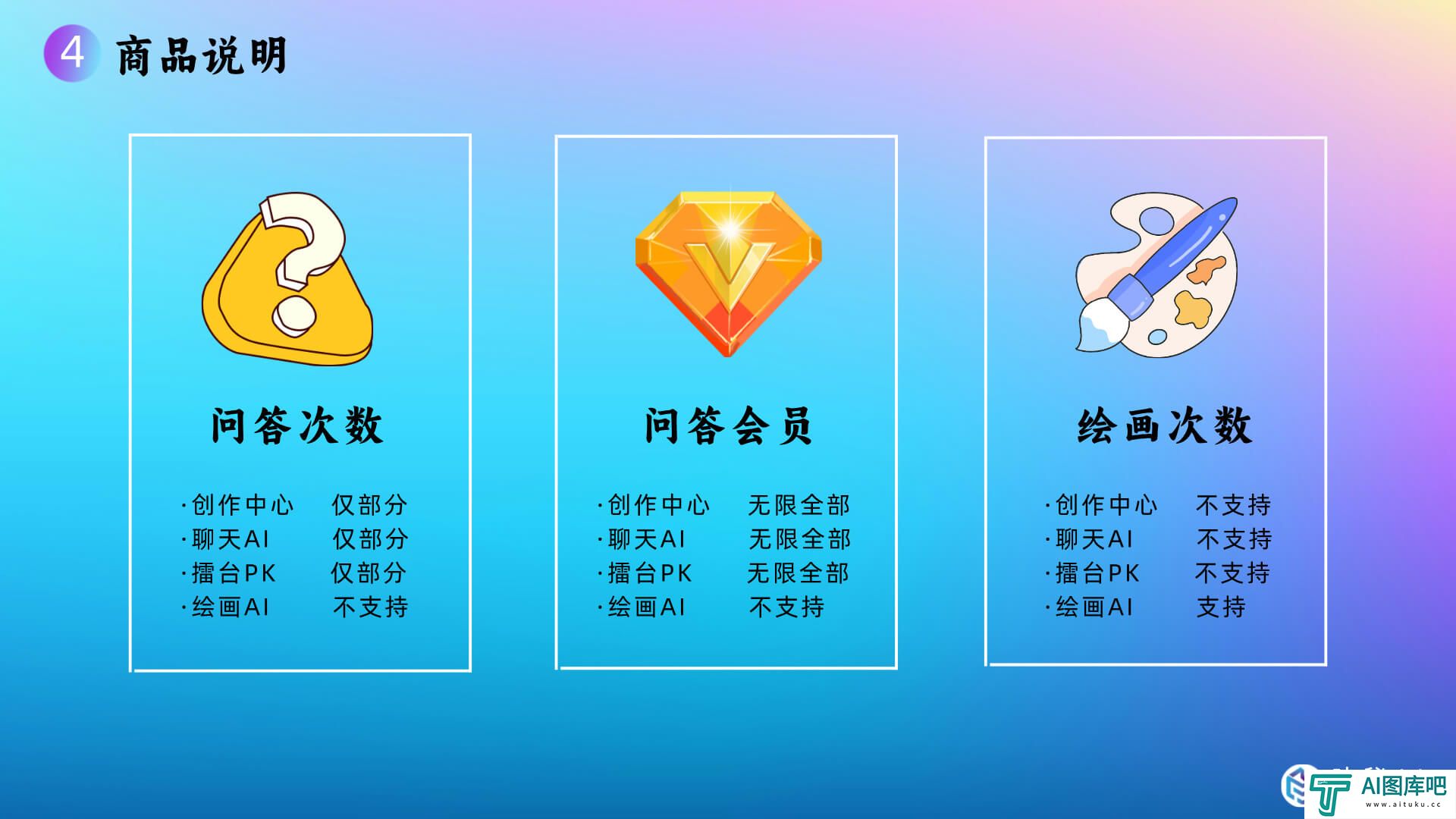 吱秘AI