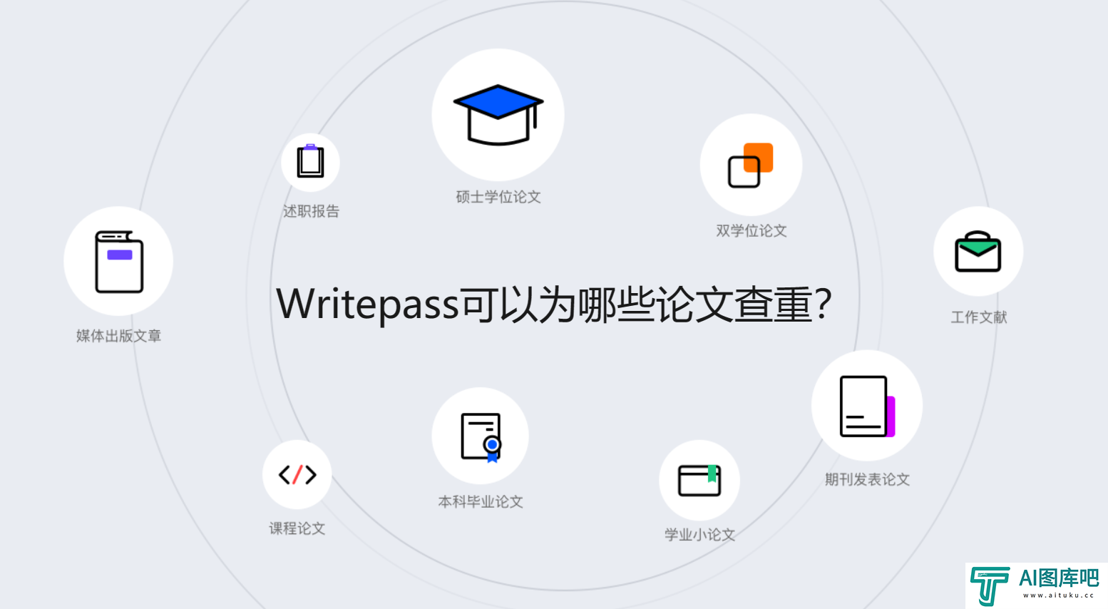 WritePass官网