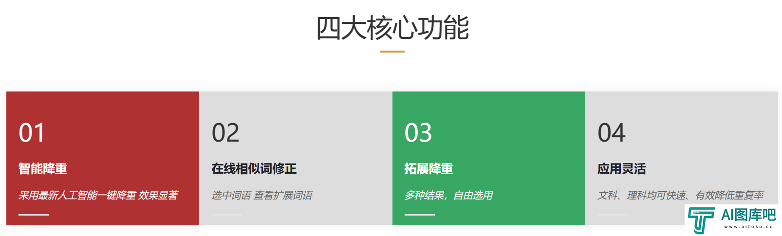PaperAI智能降重