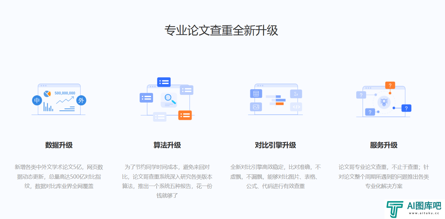论文哥