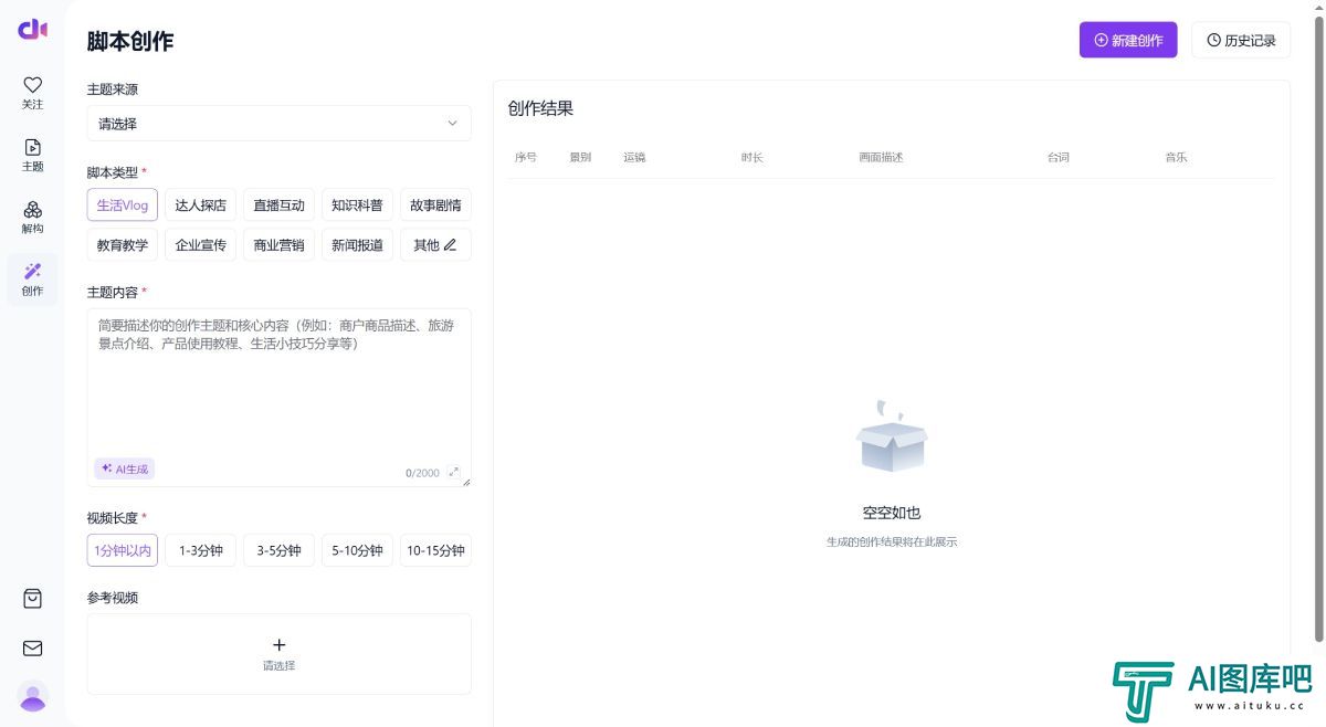 创一AI使用方法：
