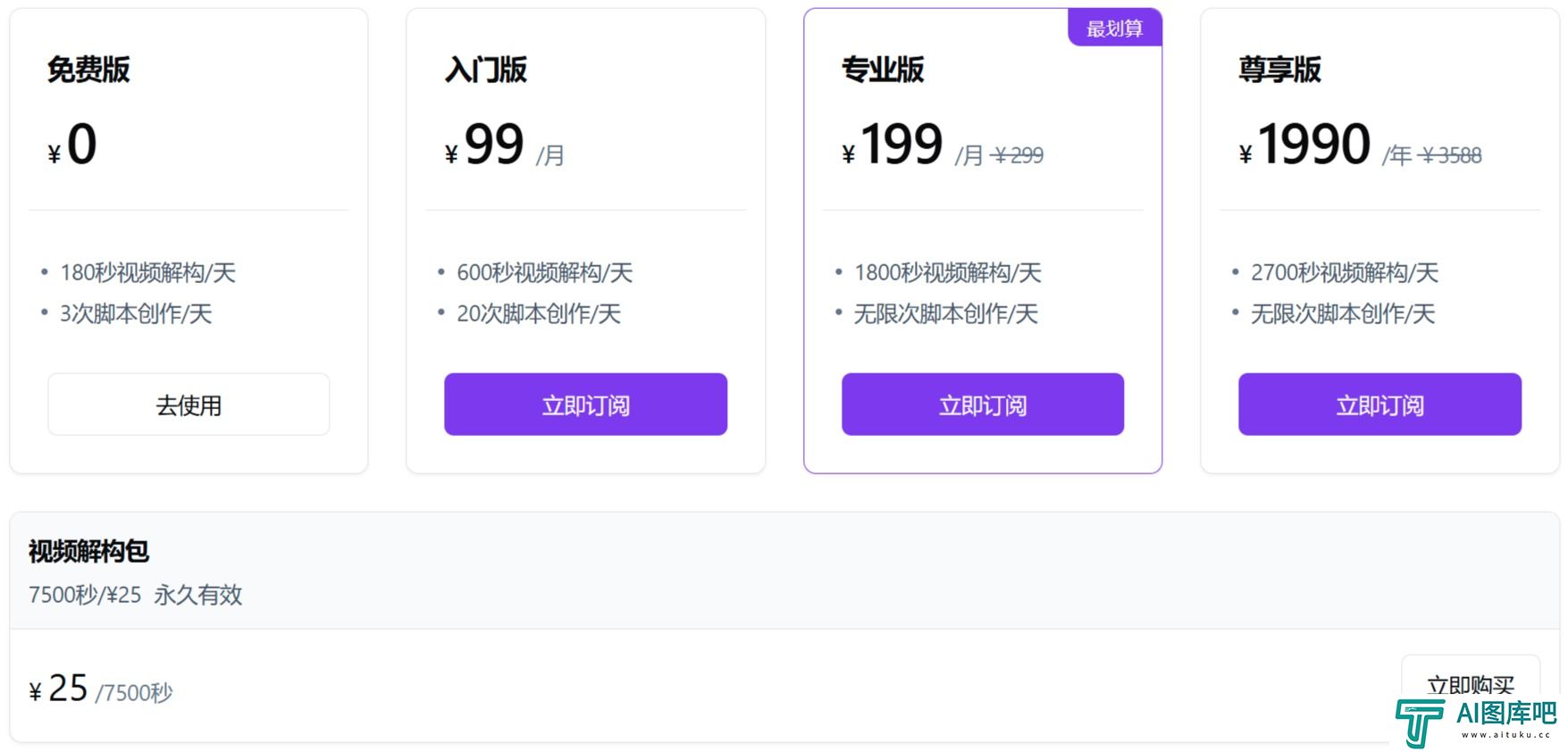 创一AI价格：