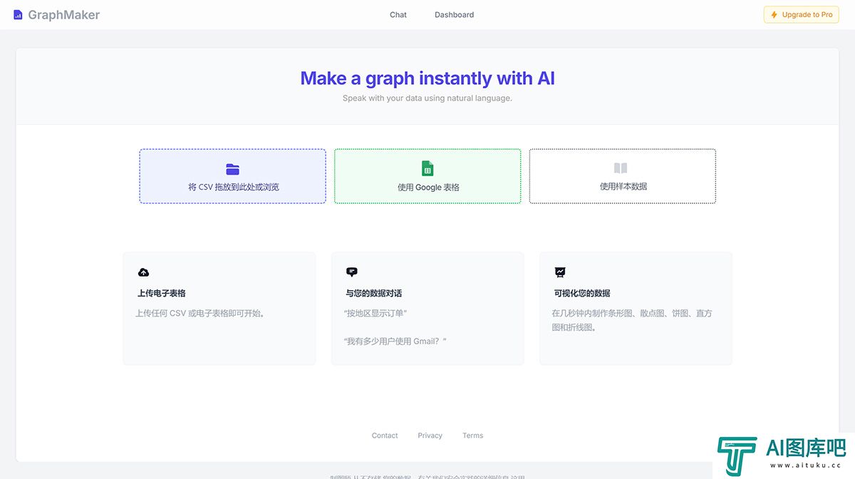 图表制作者--使用-AI-在几秒钟内制作任何图表-----Graph-Maker---Make-any-chart-in-seconds_---www.graphmaker.ai.jpg