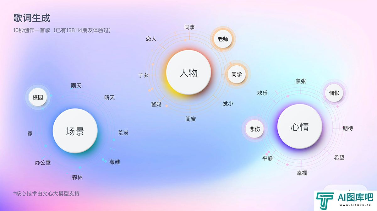 文心大模型-产业级知识增强大模型---wenxin.baidu.jpg