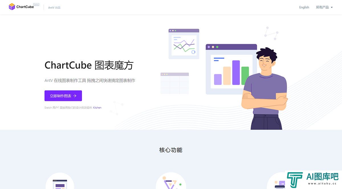 FireChartCube---在线图表制作工具---chartcube.alipay.jpg