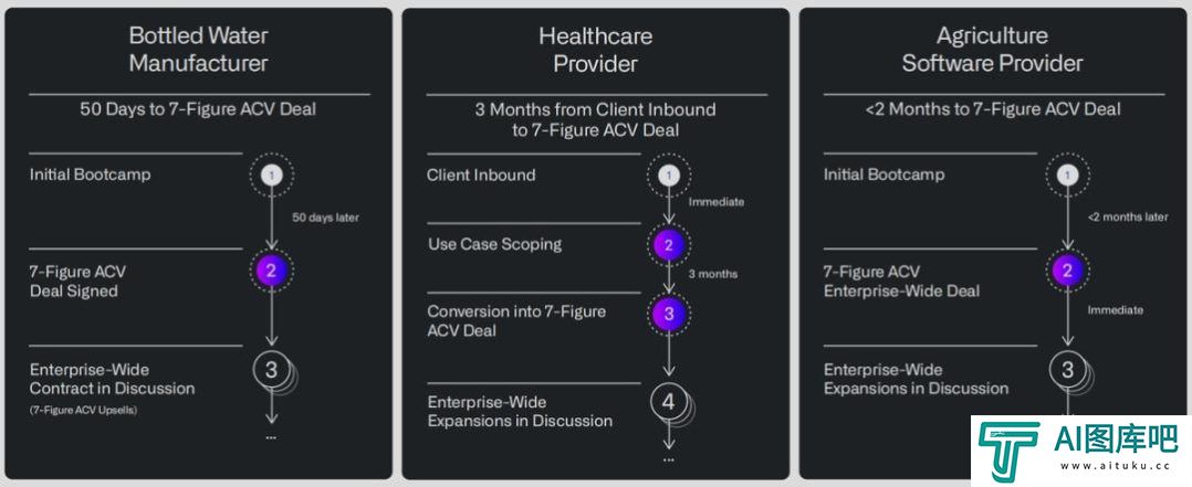 Palantir：暴打空头，高不可攀的“AI信仰”