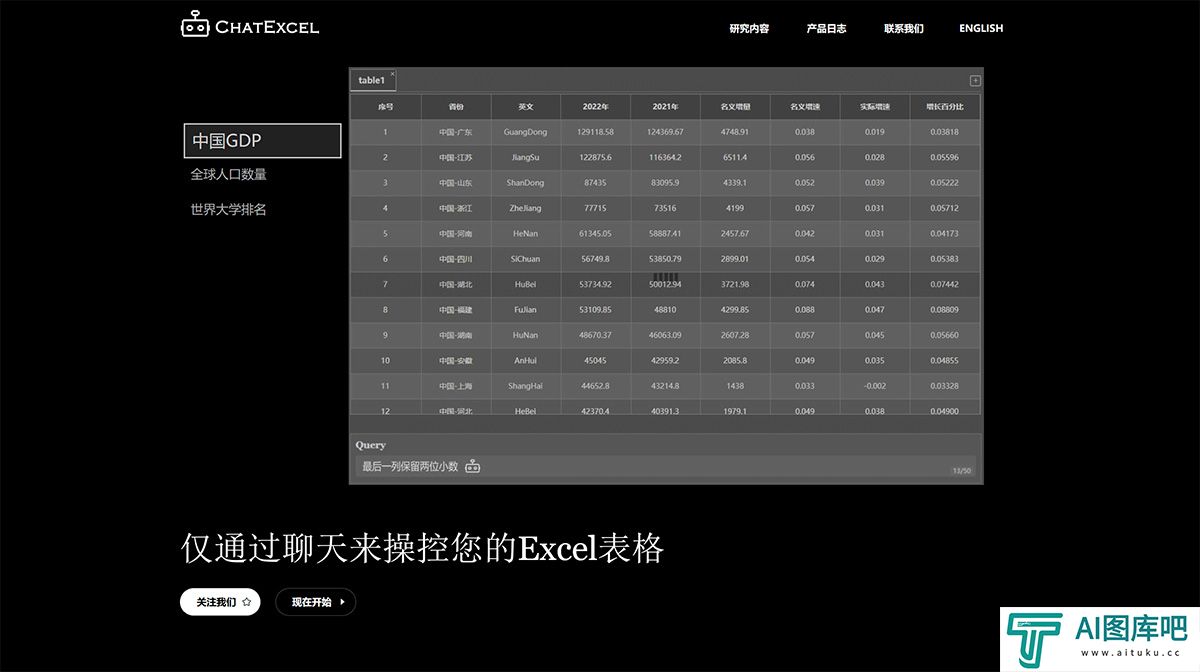 酷表ChatExcel---chatexcel.jpg