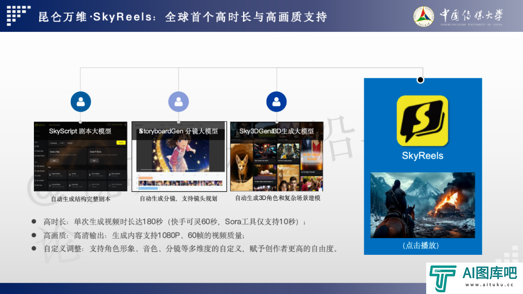 2024 AIGC微短剧创作与传播报告（上篇）： 2024AIGC微短剧发展现状、创作特点和得失
