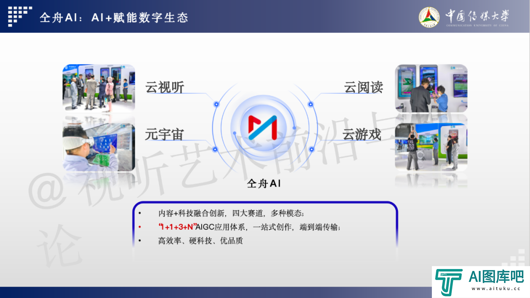 2024 AIGC微短剧创作与传播报告（上篇）： 2024AIGC微短剧发展现状、创作特点和得失