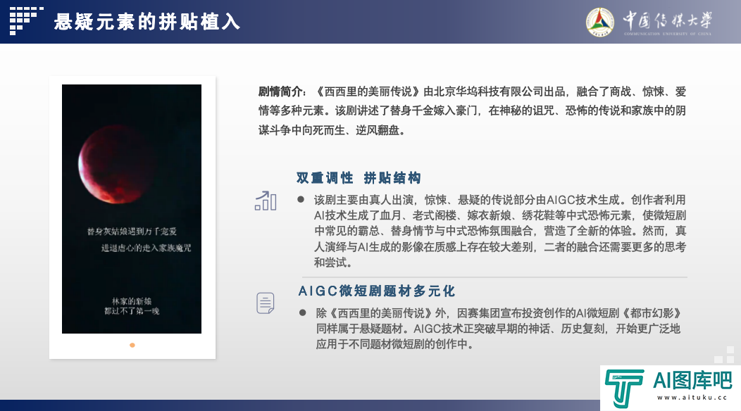 2024 AIGC微短剧创作与传播报告（上篇）： 2024AIGC微短剧发展现状、创作特点和得失