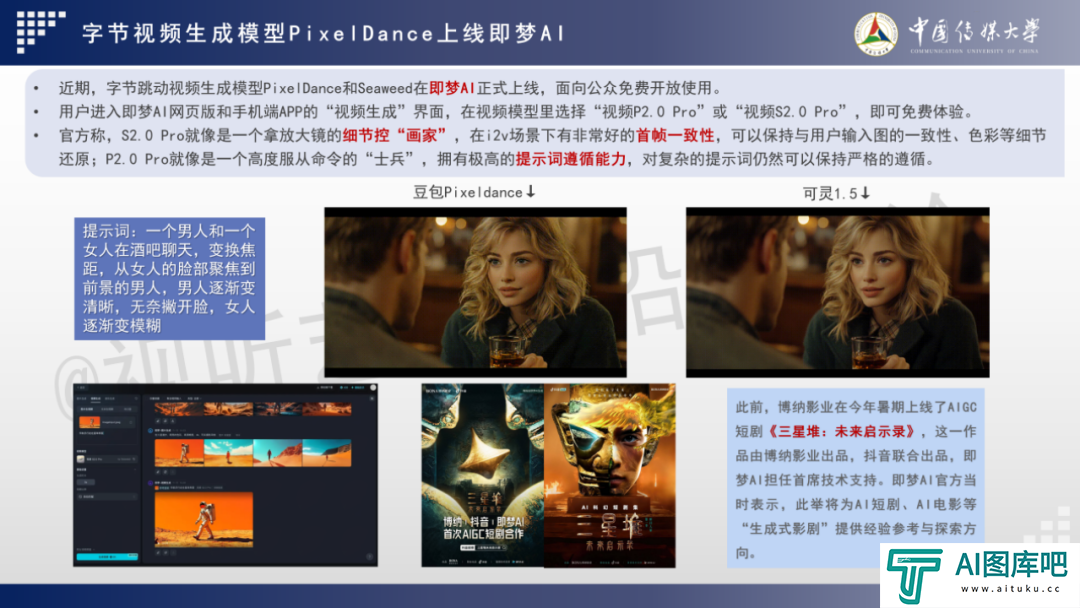 2024 AIGC微短剧创作与传播报告（上篇）： 2024AIGC微短剧发展现状、创作特点和得失