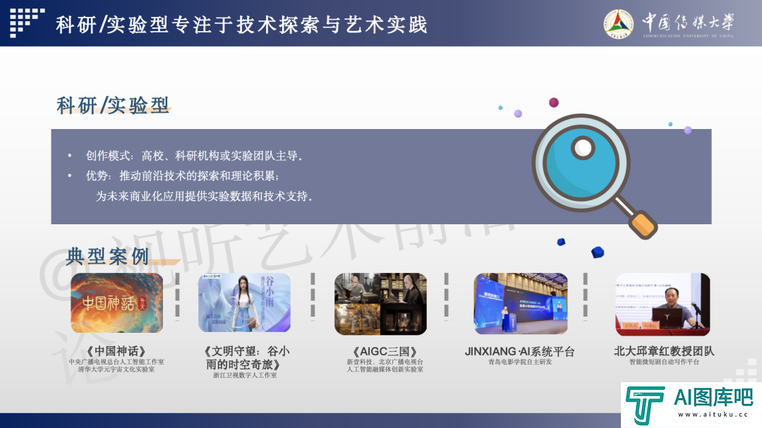 2024 AIGC微短剧创作与传播报告（上篇）： 2024AIGC微短剧发展现状、创作特点和得失