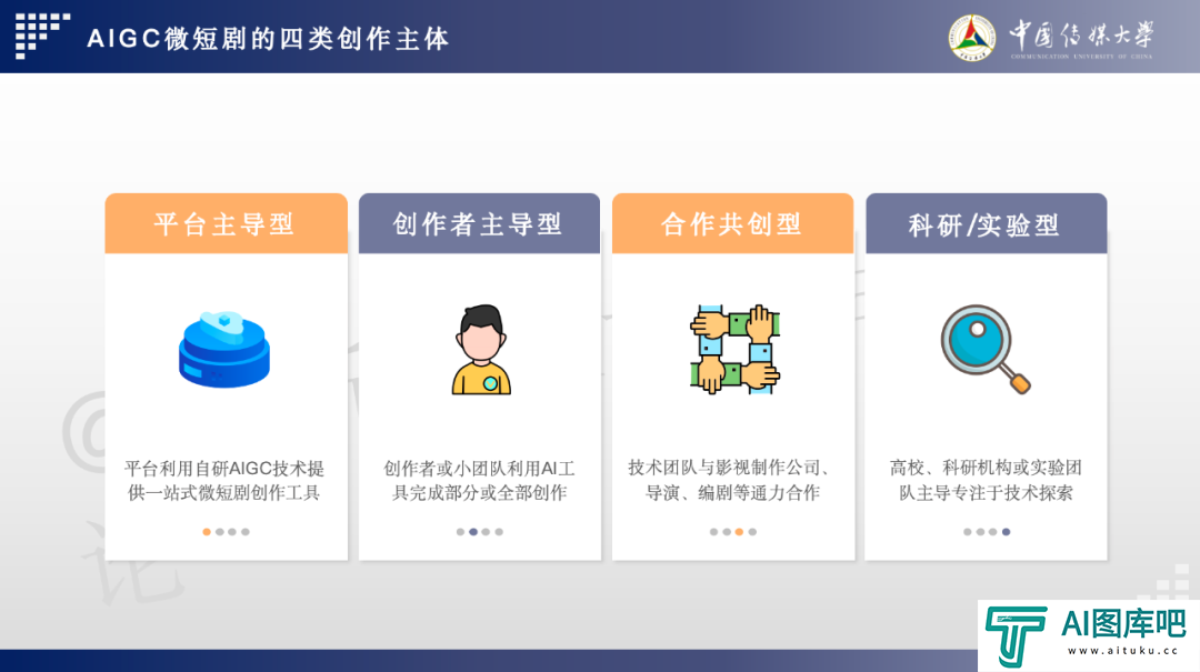 2024 AIGC微短剧创作与传播报告（上篇）： 2024AIGC微短剧发展现状、创作特点和得失