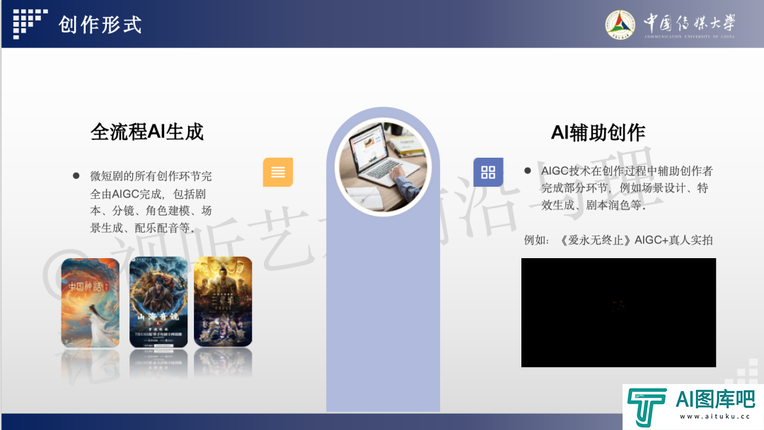 2024 AIGC微短剧创作与传播报告（上篇）： 2024AIGC微短剧发展现状、创作特点和得失