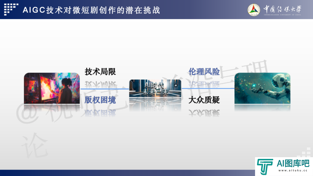 2024 AIGC微短剧创作与传播报告（上篇）： 2024AIGC微短剧发展现状、创作特点和得失