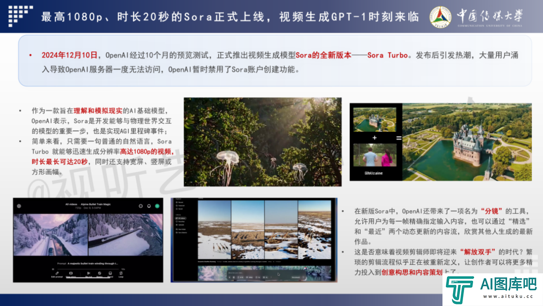 2024 AIGC微短剧创作与传播报告（上篇）： 2024AIGC微短剧发展现状、创作特点和得失