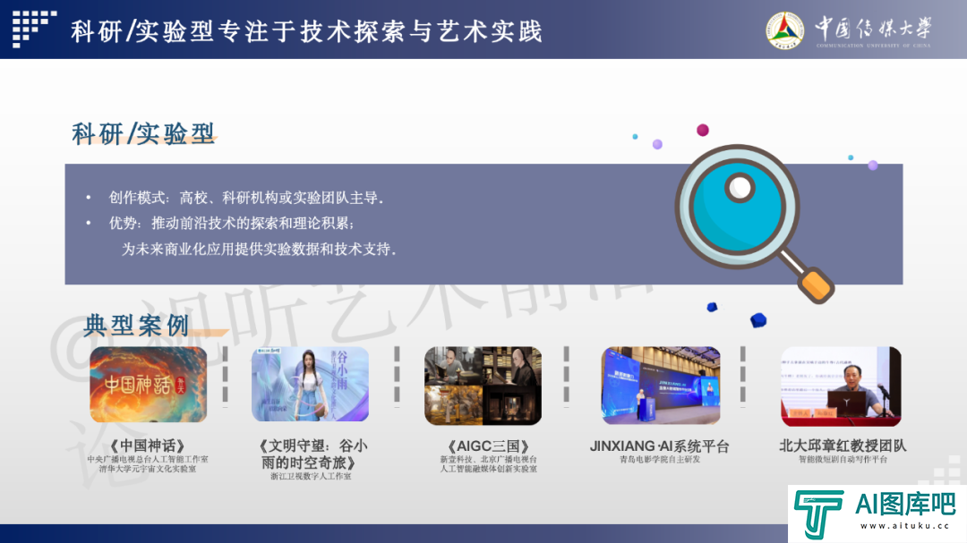 2024 AIGC微短剧创作与传播报告（上篇）： 2024AIGC微短剧发展现状、创作特点和得失