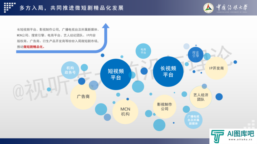 2024 AIGC微短剧创作与传播报告（上篇）： 2024AIGC微短剧发展现状、创作特点和得失