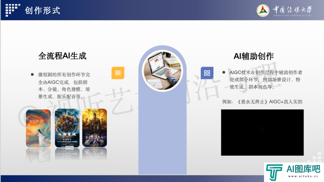 2024 AIGC微短剧创作与传播报告（上篇）： 2024AIGC微短剧发展现状、创作特点和得失
