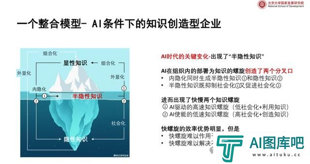 AI发展的最大障碍已经不是模型了