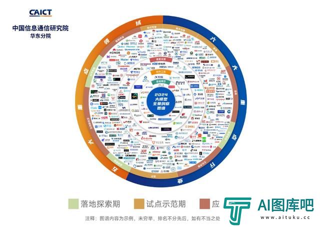 上海“模塑申城”工程实施方案印发在即 推动人工智能技术突破和产业化应用 上海“模塑申城”工程实施方案印发在即 推动人工智能技术突破和产业化应用