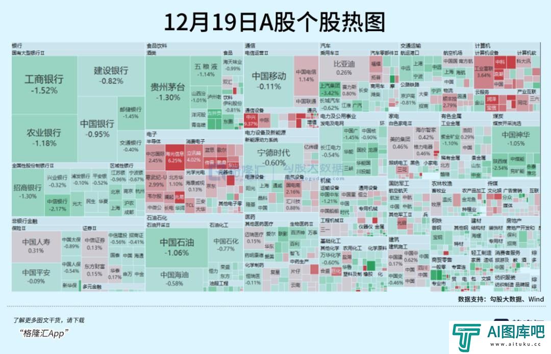 超级AI应用，牵出万亿级投资机会
