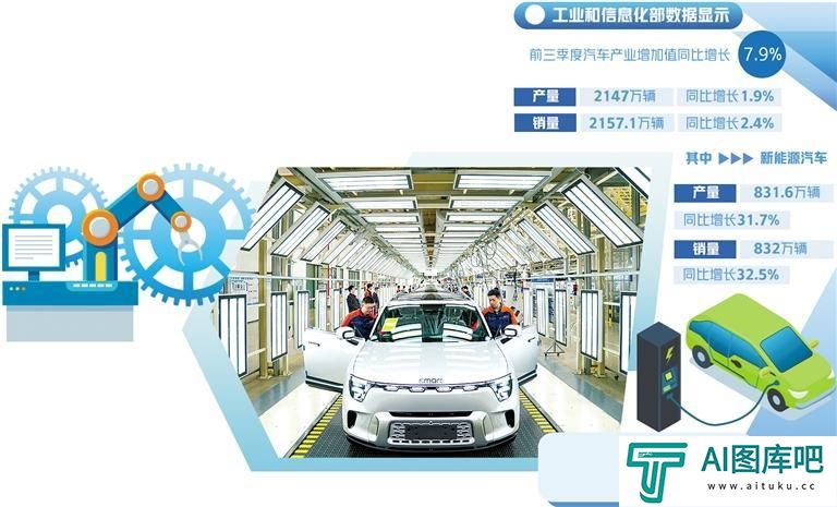 人工智能驱动汽车业加速奔跑 人工智能驱动汽车业加速奔跑