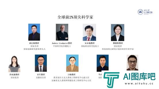 安徽大学人工智能研究方向9位学者荣登全球前2%顶尖科学家榜单