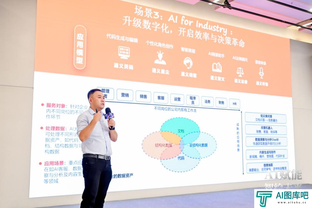AI赋能 智绘未来——人工智能应用创新专场活动 在京成功举办