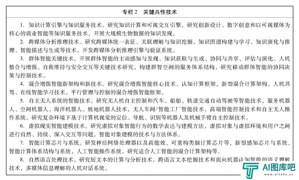 ***关于印发新一代人工智能发展规划的通知 ***关于印发新一代人工智能发展规划的通知
