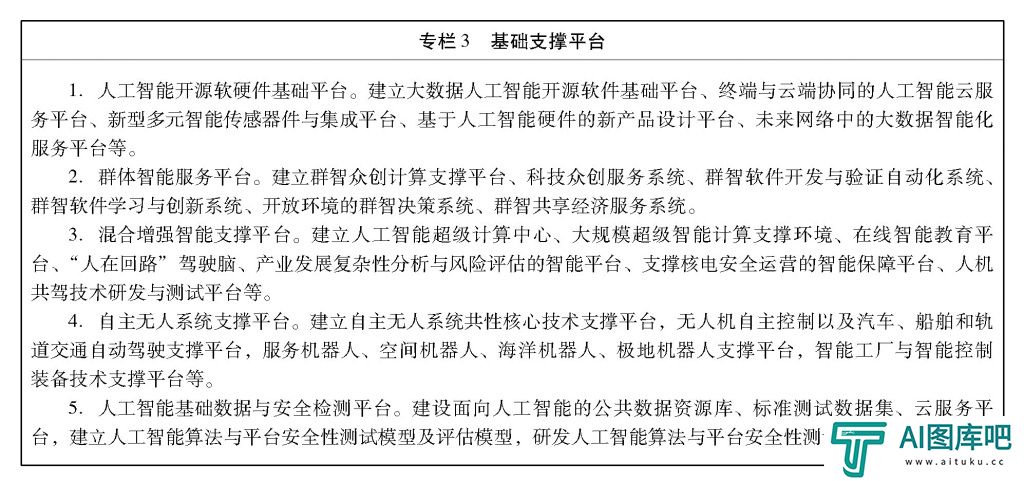 ***关于印发新一代人工智能发展规划的通知 ***关于印发新一代人工智能发展规划的通知