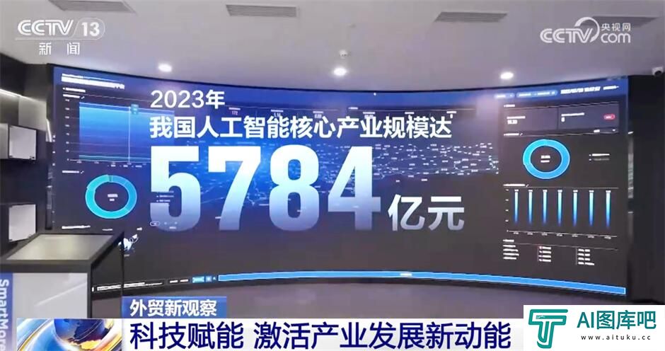 “人工智能+”助力外贸高质量发展 科技赋能激活产业发展新动能