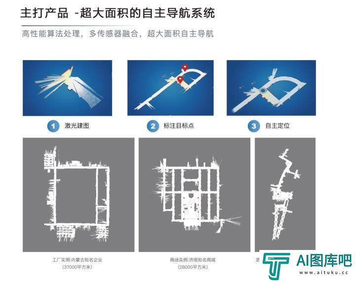派宝人工智能：用科技画笔，绘就机器人精彩画卷