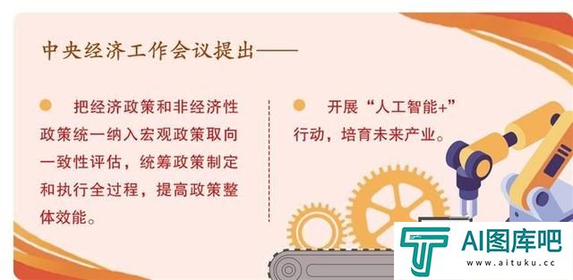 “人工智能+”应当怎么加
