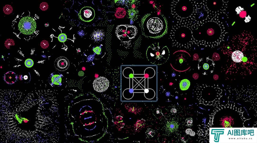 MIT、OpenAI等震撼力作：AI自主发现人工生命！人类窥见上帝造物