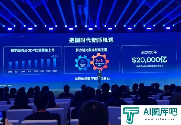 人工智能加速颠覆产业，英特尔如何应对AI算力需求？