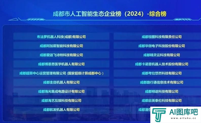 成都“人工智能”榜单发布！ 龙泉驿“一园区两企业”上榜