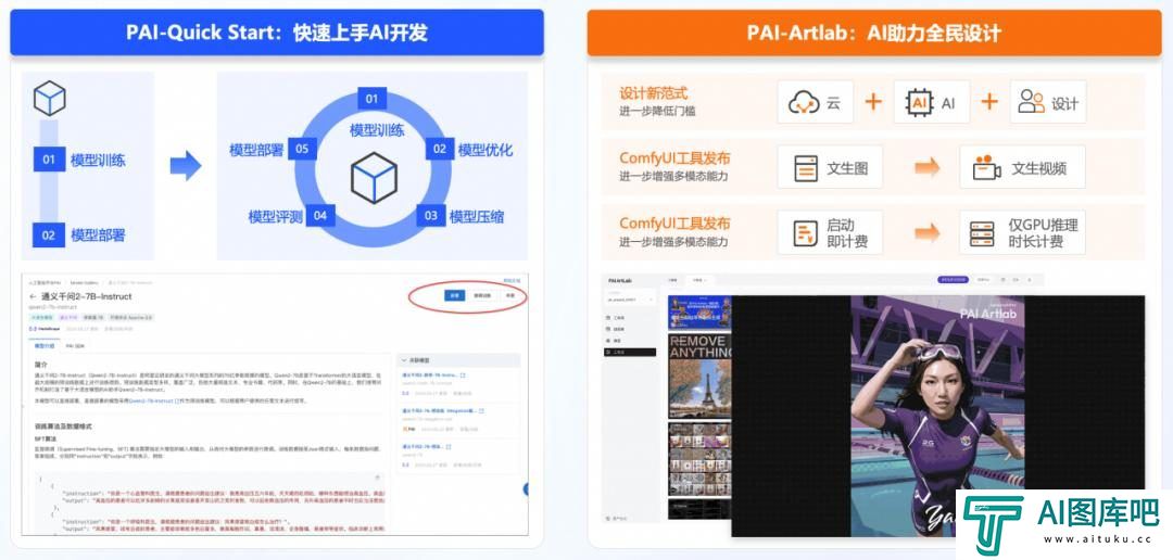 首批ITU-T AICP评估结果重磅发布 
