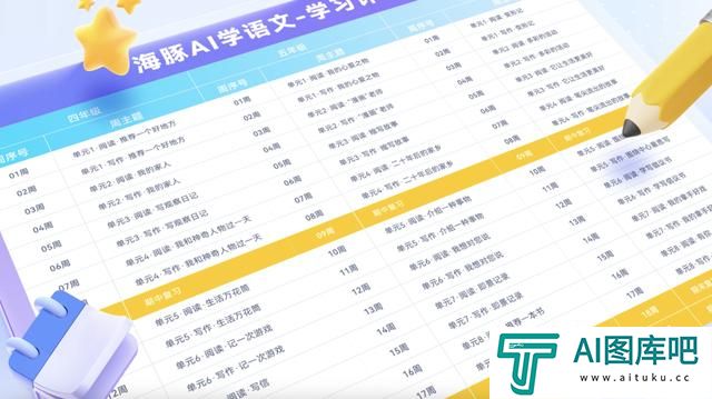 语文学习新解法：海豚AI学用科技因材施教