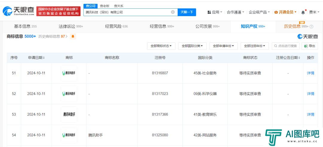 腾讯申请注册腾讯AI助手商标