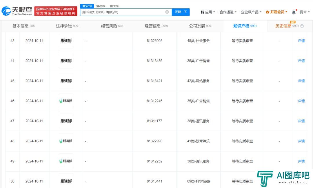 腾讯申请注册腾讯AI助手商标