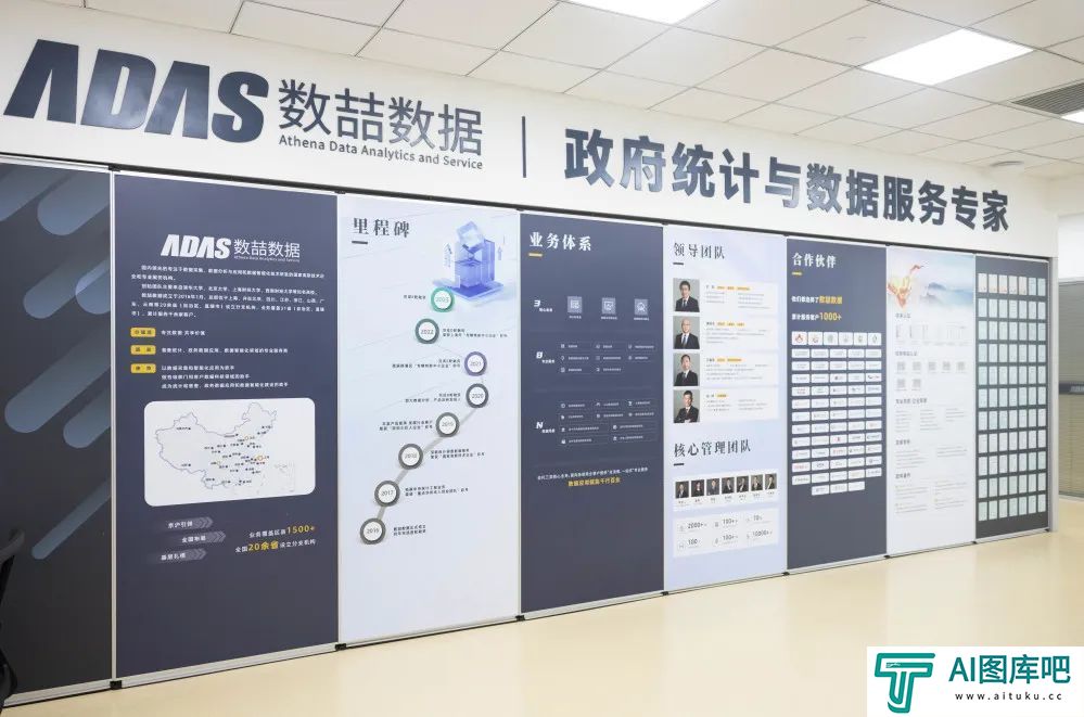 数喆数据：“人工智能”叠加“数据要素”，助力高质量发展