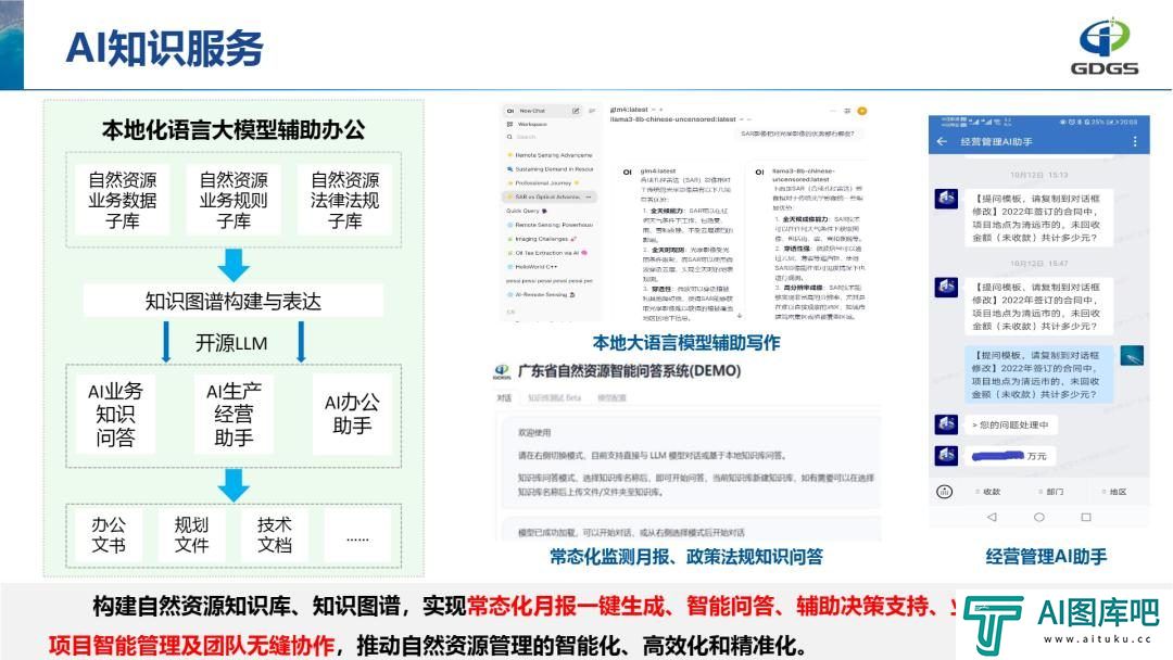学会年会报告分享 