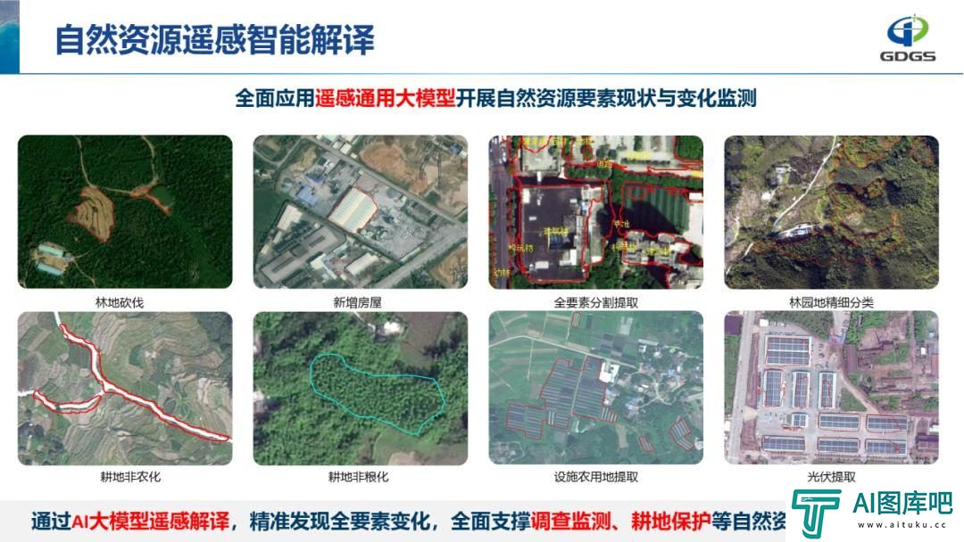 学会年会报告分享 