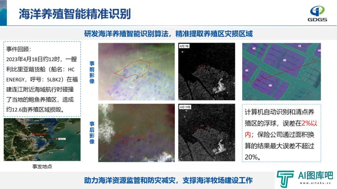 学会年会报告分享 