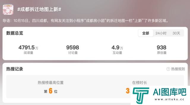 “成都大规模拆迁”网络谣言 揭示AI滥用风险