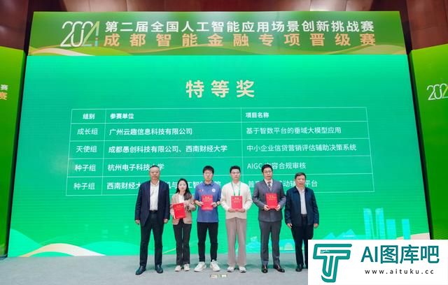 人工智能如何赋能金融业务？这一*专项晋级赛在成都举行
