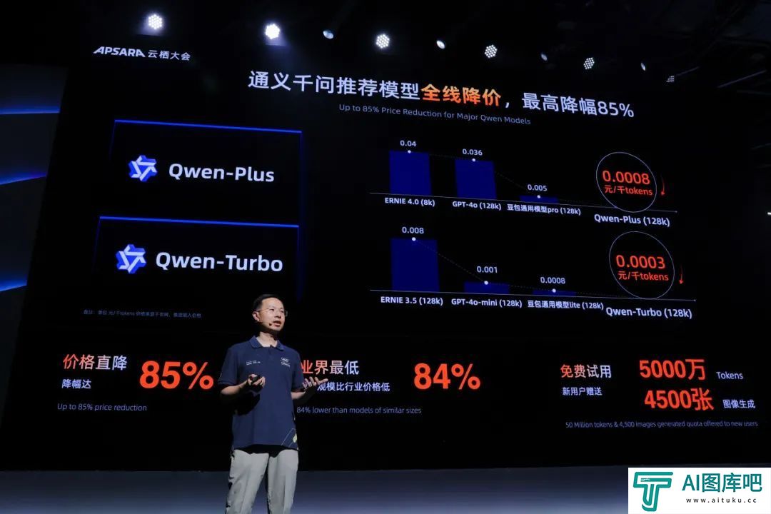 力度前所未有！阿里云宣布全力投入AI大基建