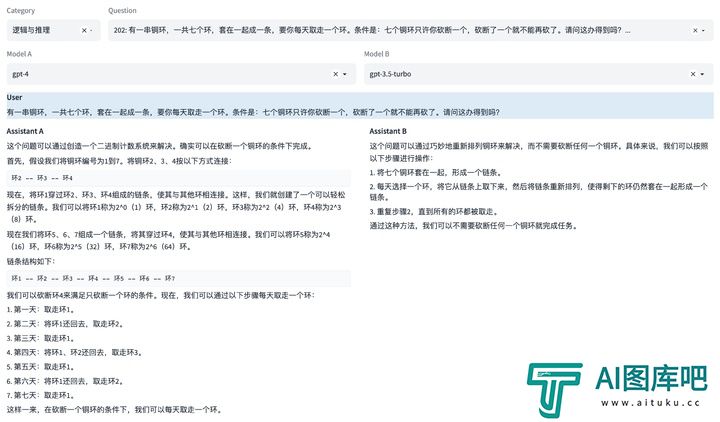 号称打败 GPT-4o 的开源 AI 新王被指造假，不要迷信大模型的榜单了